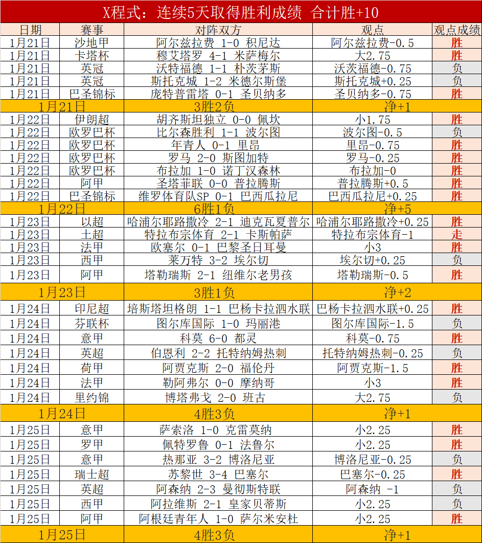 共享亚运盛,畅行无忧,央视新闻客,开云体育,开云体育官网,开云体育app,开云体育app下载