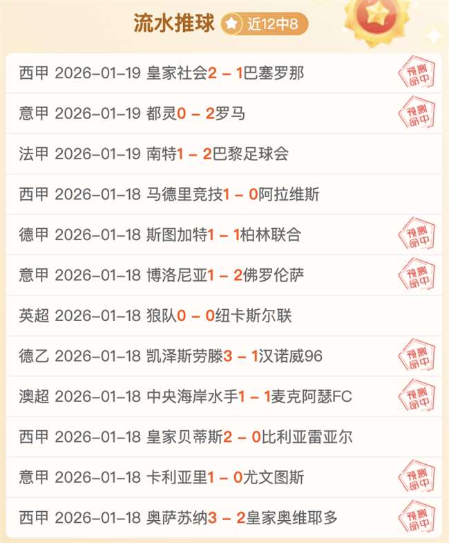 莱斯特城主,场遭遇六连,败且颗粒无,开云体育,开云体育官网,开云体育app,开云体育app下载