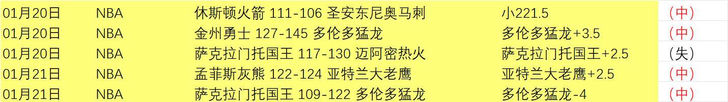 洛里昂与巴,黎圣日耳曼,战成,开云体育,开云体育官网,开云体育app,开云体育app下载