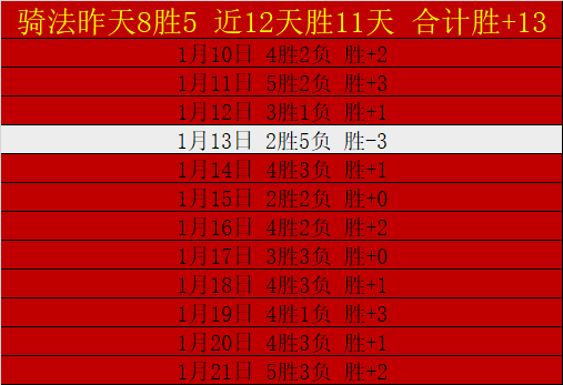 岁领跑全球,运动员收入,亿豪夺第一,开云体育,开云体育官网,开云体育app,开云体育app下载