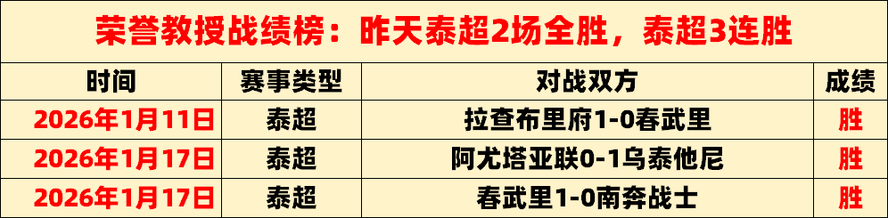 罗即将开启,沙特首秀,或将与梅西,开云体育,开云体育官网,开云体育app,开云体育app下载