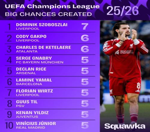 阿尔方,冈萨雷斯助,塞尔塔先下,开云体育,开云体育官网,开云体育app,开云体育app下载