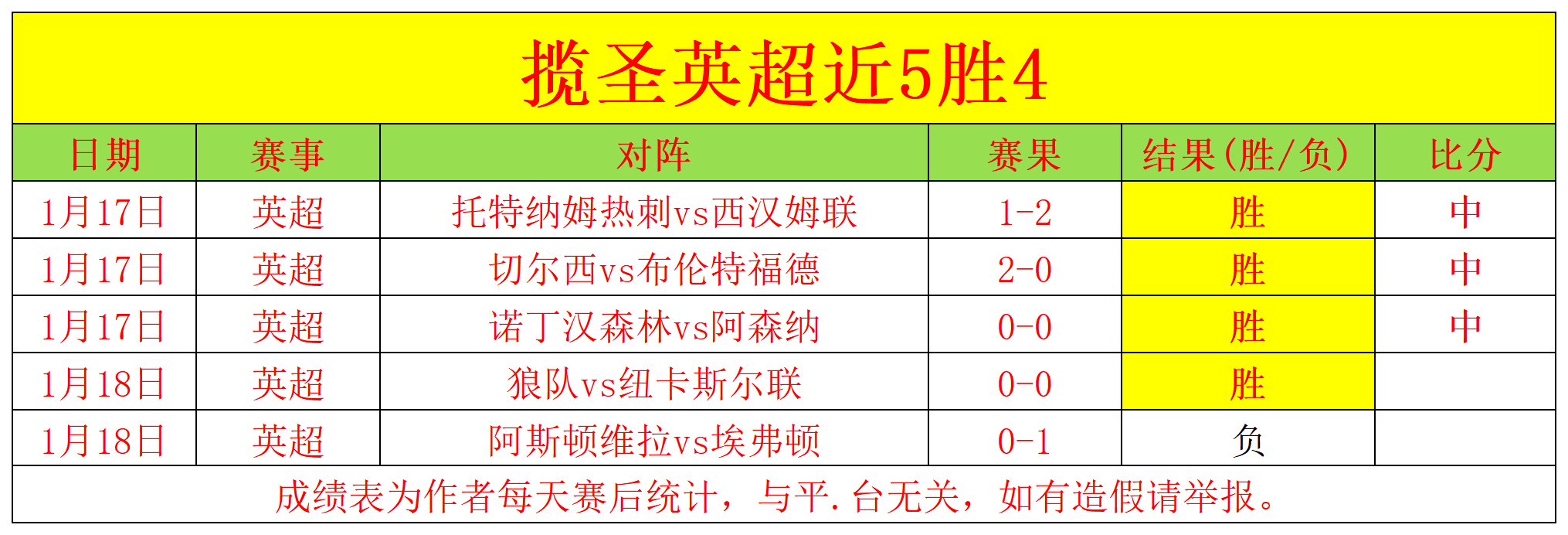 河南致力于,农业强省建,设稳步前行,开云体育,开云体育官网,开云体育app,开云体育app下载