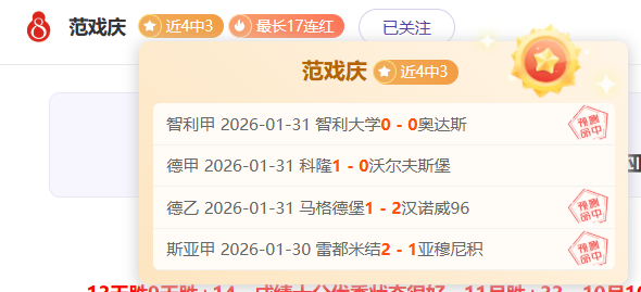皇马旧将建,出售维尼修,号真将替代,开云体育,开云体育官网,开云体育app,开云体育app下载