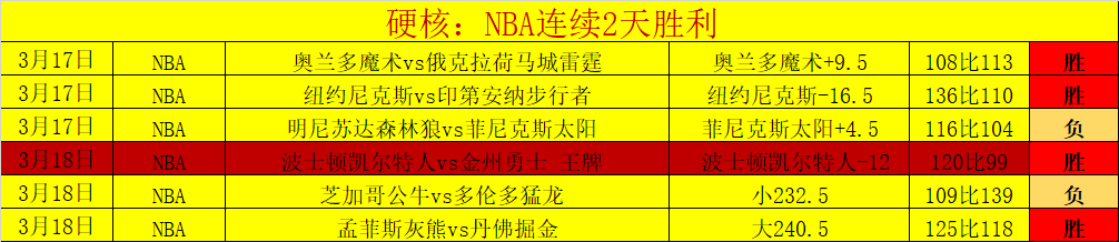 大乐透期号,专家推荐质,合分析前区,开云体育,开云体育官网,开云体育app,开云体育app下载