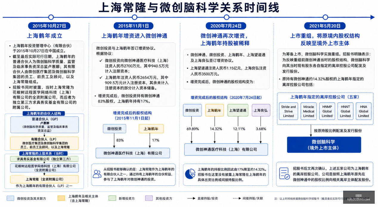 平陆运河通,行费,广西运河过,开云体育,开云体育官网,开云体育app下载