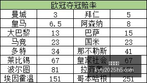 美职篮电竞,战队风起云,篮球电竞新,开云体育,开云体育官网,开云体育app下载