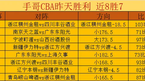 徐靜雨：若亞歷山大獲NBA總冠軍，將超越杜蘭特成為歷史新高峰