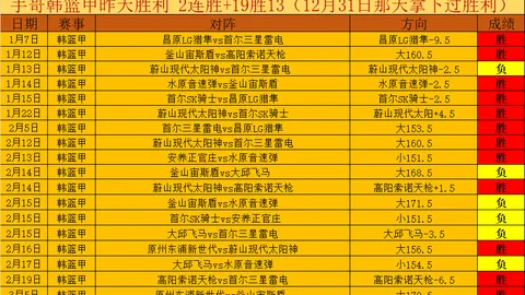 骑士挑战尼克斯，四连败后专家分析五连胜前景